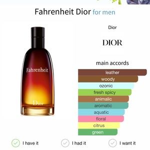 Dior Fahrenheit